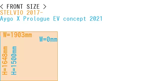 #STELVIO 2017- + Aygo X Prologue EV concept 2021